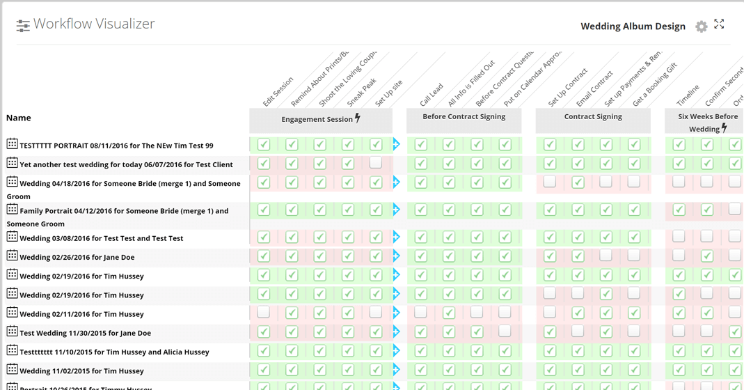 Workflow Visualizer Tools